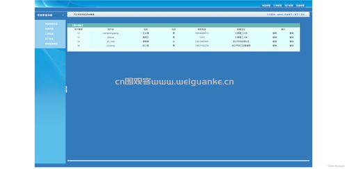 基于servlet jsp的网上商城系统java购物商城jsp源代码mysql