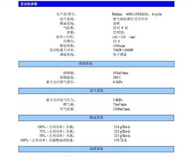 工厂直销帕金斯/劳斯莱斯柴油发电机组 - 工厂直销帕金斯/劳斯莱斯柴油发电机组厂家 - 工厂直销帕金斯/劳斯莱斯柴油发电机组价格 - 江苏鲲鹏电力设备 - 